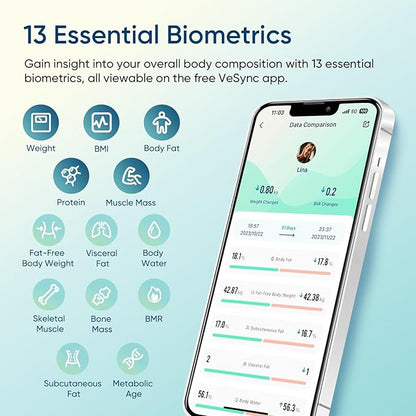 Báscula inteligente Etekcity para peso corporal