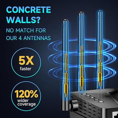 WiFi Extender Signal Booster